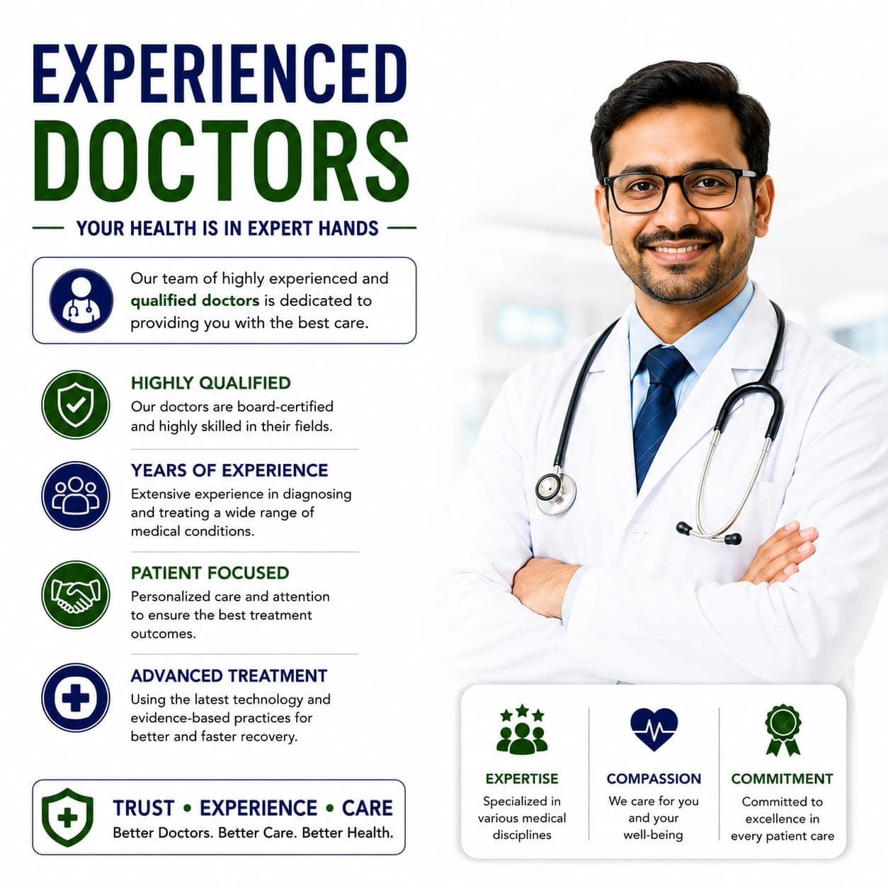 Experienced Doctor Consultations